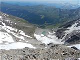 Lenzanger - Hoher Sonnblick